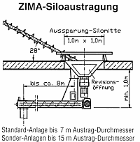 Bild6-2