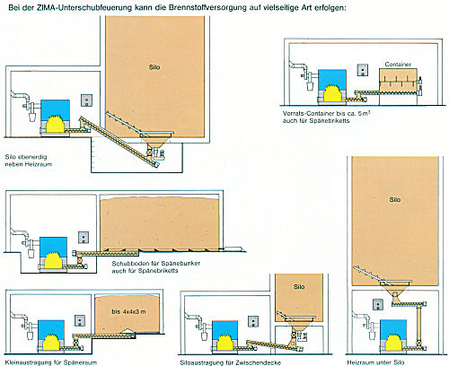 Bild6-5